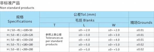 Tungsten Cemented Carbide Solid Blank in Different Sizes